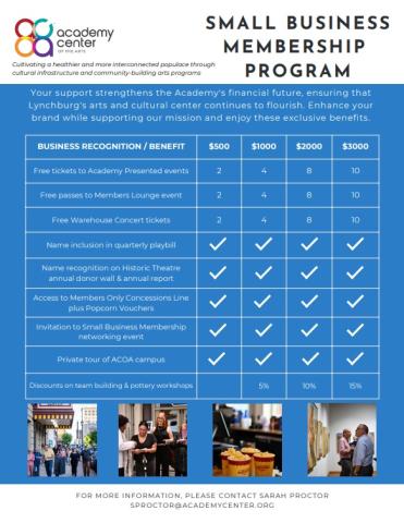 ACOA Small Business Membership Program graphic