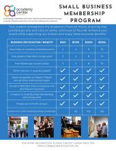 ACOA Small Business Membership Program graphic
